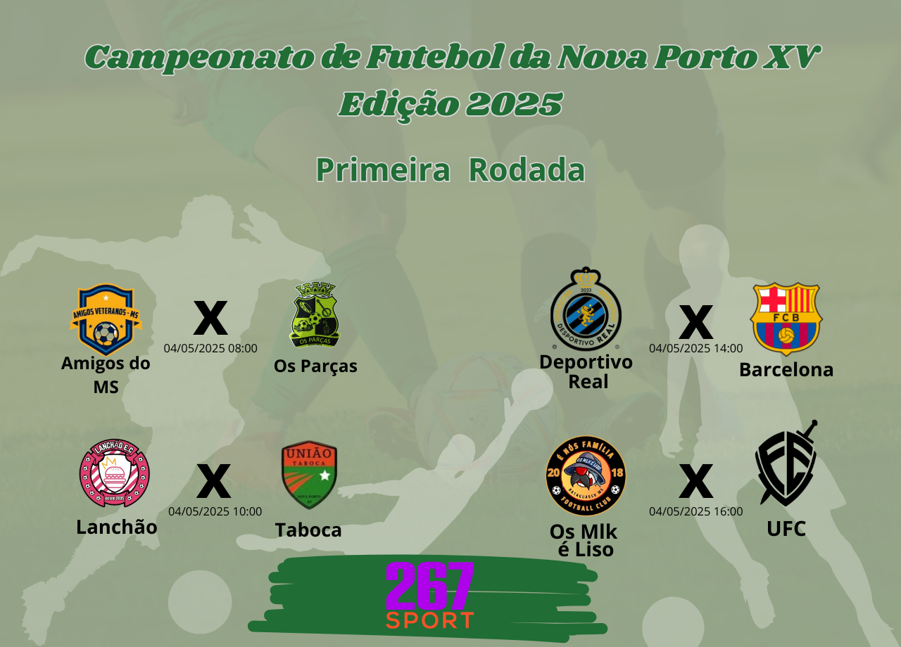 Campeonato de Futebol da Nova Porto XV – Edição 2025