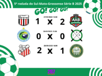 5ª rodada do Sul-Mato-Grossense Série B 2025