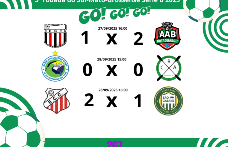 5ª rodada do Sul-Mato-Grossense Série B 2025